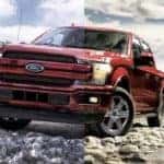 Ford Factory Warranty