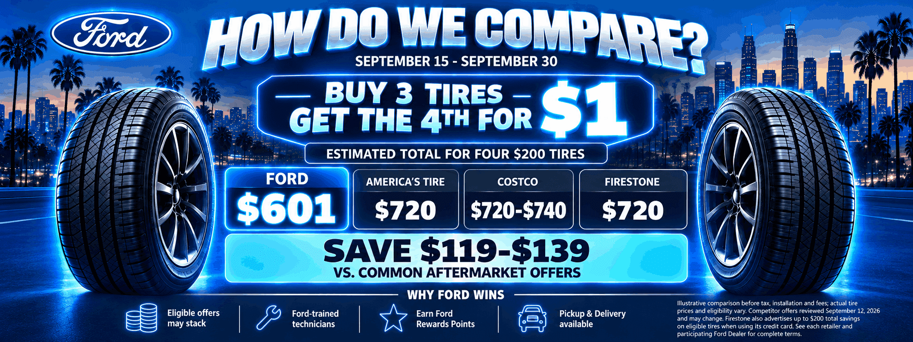 Ford_How_Do_We_Compare_1800x675