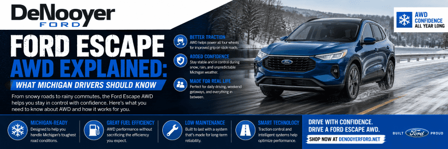 Ford Escape AWD Explained for Michigan Drivers