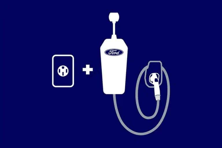 Ford Mobile Charger