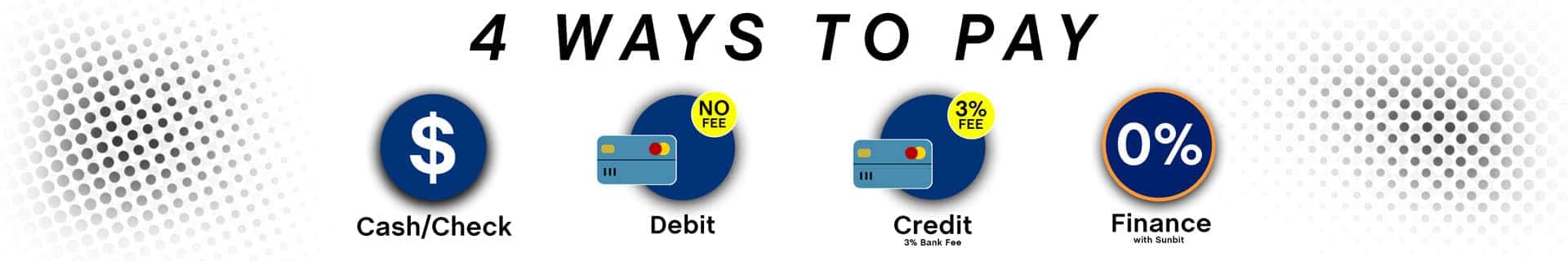 Service Financing