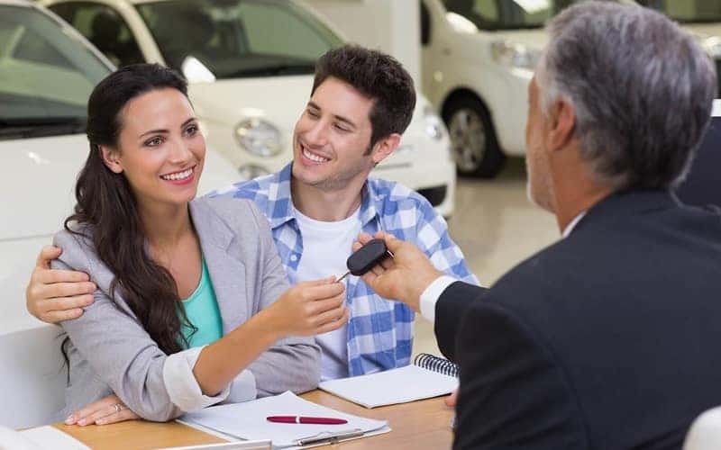 Financing Your Used Car
