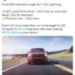 Twitter of Ford CEO Jim Farley