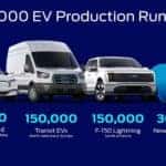 White Ford Mustang Mach E, E Transit, F150 Lightning SUV Pickup Van