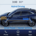 Ford Escape Hybrid