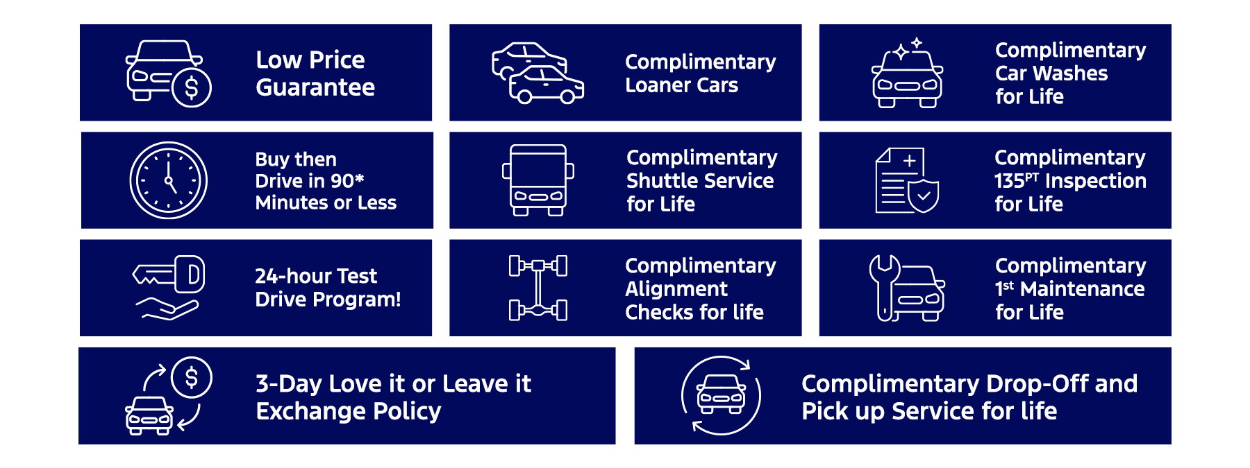 Kings Ford Benefits