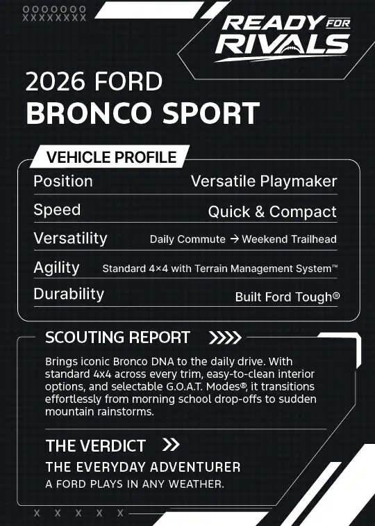 Ford Bronco Sport stats