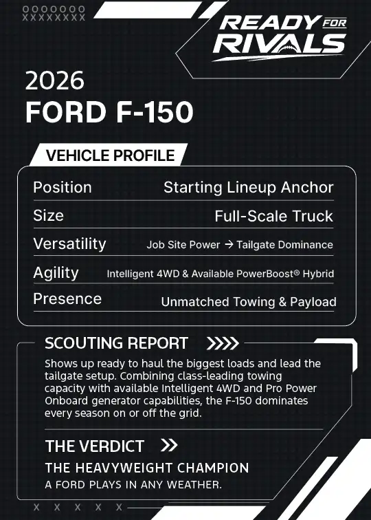 Ford F-150 stats