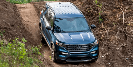 Intelligent 4WD with Terrain Management System™