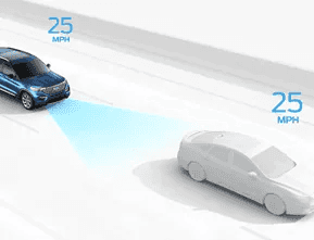 Intelligent Adaptive Cruise Control