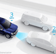 intelligent adaptive cruise control