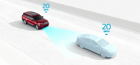 intelligent adaptive cruise control