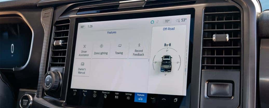 technology