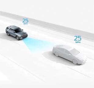 Driver-Assist Technology