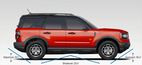 advanced 4x4 with twin-clutch rear-drive unit