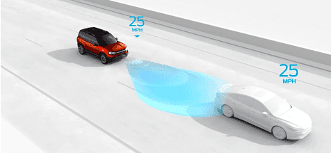 adaptive cruise control with stop-and-go and lane centering