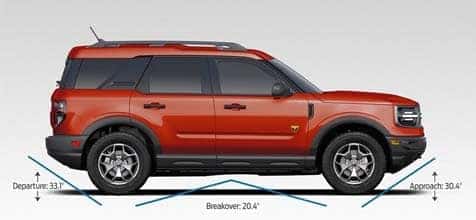 Ground-Clearance