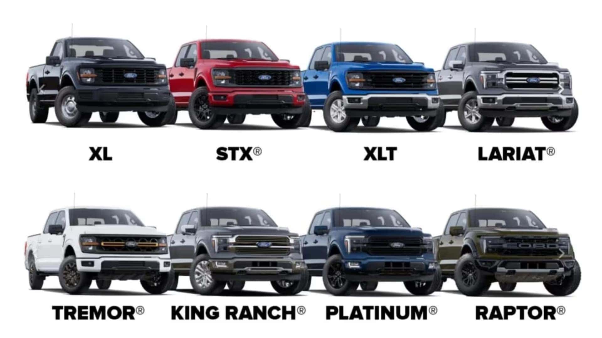 2025 Ford F-150 trim levels
