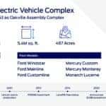 Oakville Electric Vehicle Complex Graphic.1