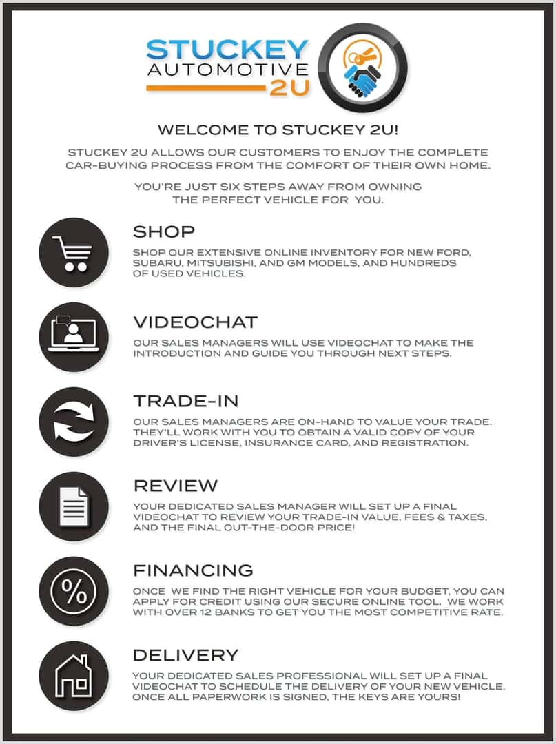 Introducing Stuckey 2U Stuckey Ford Bellefonte